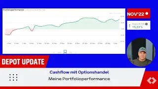 Cashflow mit Optionen - Depot Update November 2022