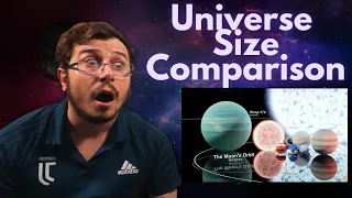 Italian Reacts To Universe Size Comparison 2020