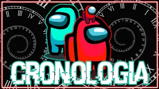 LA CRONOLOGIA DE AMONG US