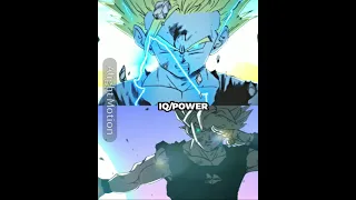 Goku Vs Gohan (All Forms)