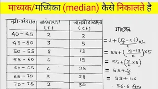 माध्यक /मध्यिका (median) कैसे निकाला जाता है | Madhyak kaise nikala jata hai | Class 10th math