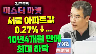 커지는 금리 공포…전국 아파트값 '사상 최대 하락폭' 경신 [미스터 마켓]