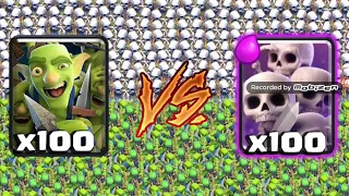 Koboldgang vs skelettenarme