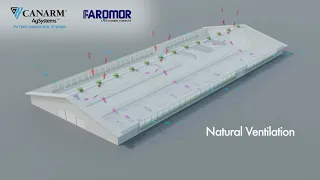 Natural Ventilation and Tunnel Ventilation