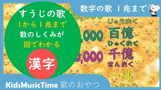 【漢字版】１～１兆「大きいすうじのうた 漢字版 」漢数字を覚えよう！ 数字の歌  小学生  算数  幼稚園   保育園   幼児  赤ちゃん  モンテッソーリ ビーズ