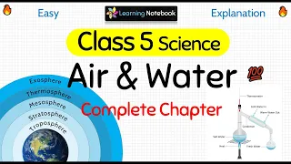 Class 5 Science Air and Water