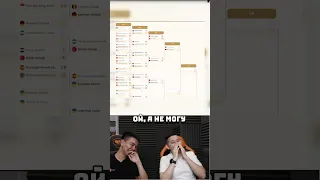 🤣 Антон и Антон