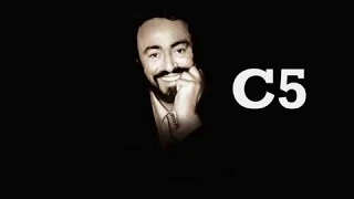 LUCIANO PAVAROTTI - VOCAL RANGE (C♯3-F5)