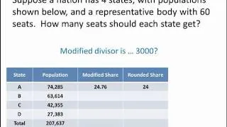 Math for Liberal Studies: Apportionment -- Jefferson's Method