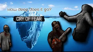 Cry of Fear iceberg explained