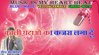 TUJH SANG PREET LAGAYEE SAJNA-- KARAOKE WITH HINDI  LYRICS BY NEERAJ JAIN