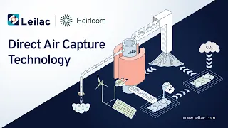 Leilac and Heirloom partner to bring lime-based Direct Air Capture technology to market
