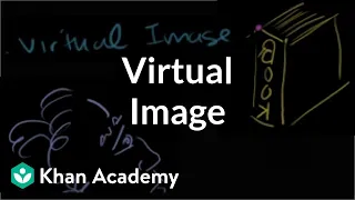 Virtual image | Geometric optics | Physics | Khan Academy