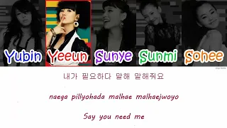 Tell Me  /// Wonder Girls karaoke