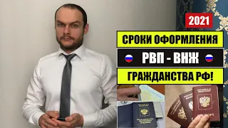 СРОКИ ОФОРМЛЕНИЯ РВП, ВНЖ, ГРАЖДАНСТВА РФ 2021.  МВД.  Миграционный юрист.  адвокат.