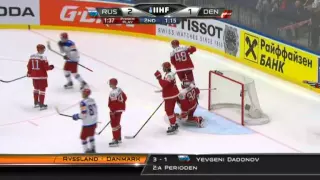 Russia vs Denmark 5-2 2015-05-06 IIHF 2015 WC HIGHLIGHTS Swedish/Svenska