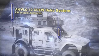 AN/VLQ-12 CREW Duke Electronic Warfare System