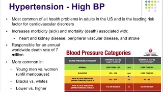 Pathophysiology Ch 16 Alterations in Blood Pressure