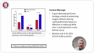 STS Quality Webinar Series: Prevention of Adult Cardiac Surgery-Associated Acute Kidney Injury