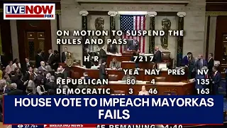 BREAKING: Impeachment vote of Mayorkas fails | LiveNOW from FOX