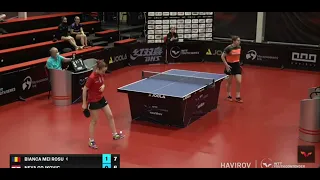 Havirov 2022, U17 Gr. - Bianca Mei-Roșu vs Neva Gojkovic