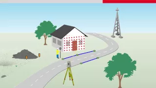 Introduction to robotic total stations