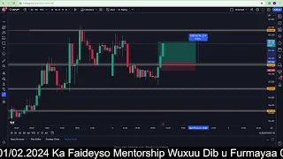 Live Forex Trading Stream   Feb 05, 2024