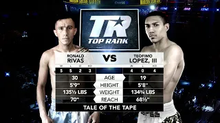 Teofimo Lopez vs Ronald Rivas | FREE FIGHT | Young Lopez Delivers One of the 2017 KOs of the Year