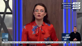 РЕПОРТЕР 16:00 від 3 травня 2020 року. Останні новини за сьогодні – ПРЯМИЙ