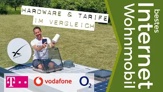 Bestes Internet im Wohnmobil - Hardware und Tarife im Vergleich 2021