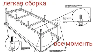 Как правильно собрать каркас для ванны! Легкая сборка по силам каждому мужику!