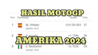 FULL RACE MOTOGP AMERICA 2024