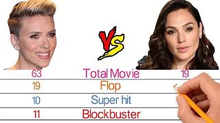 Scarlett Johansson Vs Gal Gadot - Comparison