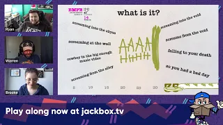 The Jackbox Party From Home Club 5.6.21