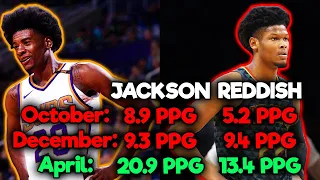 NBA Fans *BEWARE* Of... The Josh Jackson Effect