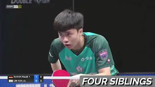 Lin Yun-Ju vs Ruwen Filus | WTT Star Contender Doha 2021 (Quarterfinal)