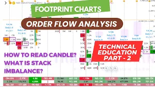 FOOTPRINT FULL HINDI COURSE | OFA ANALYSYS | footprint hindi course|Order flow analysis course hindi