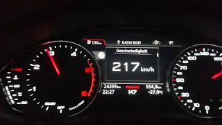 Audi A4 B9 2.0TDI 190PS Quattro top speed
