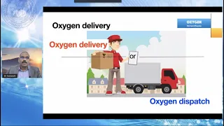 Oxygen supply and demand: Dr Saneesh @ SZISACON 2021