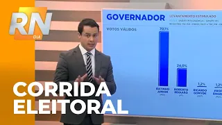 Pesquisa mostra que Bolsonaro lidera no Paraná e também os dados para Senador e Governador do estado