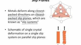 Muddiest Points: Dislocations and Plastic Deformation of Metals