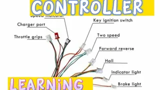 Controller Diagram and Wirings #ebikeph