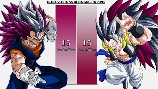 Ultra Vegito VS Ultra Gogeta POWER LEVELS - Dragon Ball Z/Dragon Ball Super/Dragon Ball Heroes/UV