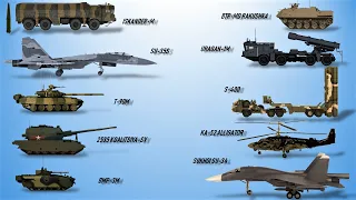 10 Powerful Weapons That Russia Will Use To Attack Ukraine