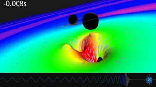 Black Hole collision simulation producing Gravitational Waves