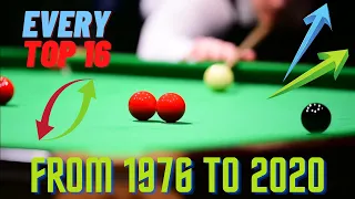 Every World Snooker Tour Top 16 from 1976 to 2020