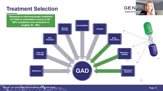 Management of Generalized Anxiety Disorder with a Focus on Pharmacogenetics