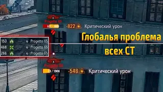 Проблема всех СТ WoT