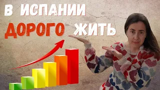 Сколько стоит жизнь в Испании в 2022. Малага