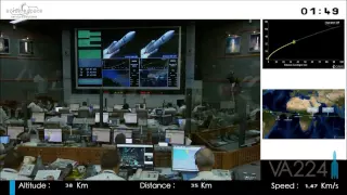 Ariane 5 - Star One C4 & MSG-4 Launch - July 15, 2015